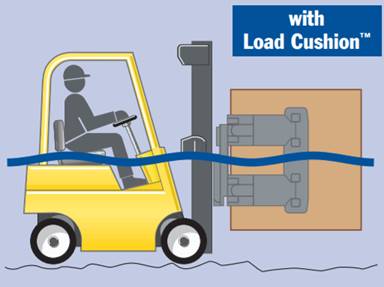 Load cushion